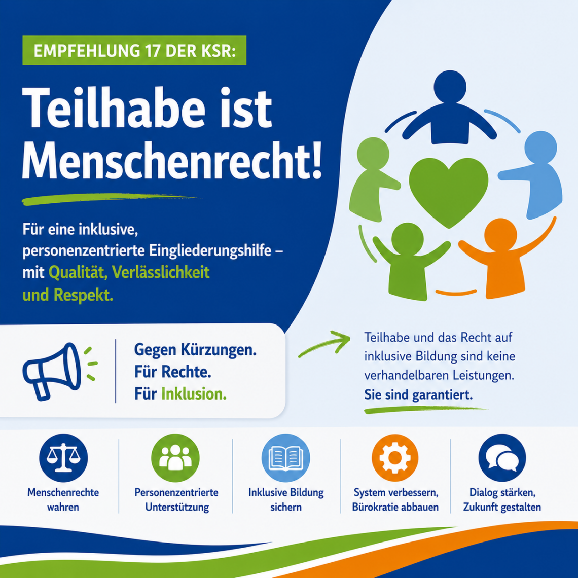 Grafik in Blau, Grün und Orange mit der Aussage „Teilhabe ist Menschenrecht!“. Symbole stehen für Inklusion und Unterstützung.